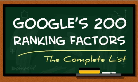 Infographic-Googles-200-Ranking-Factors