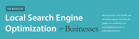 Local-search-engine-optimization-for-businesses