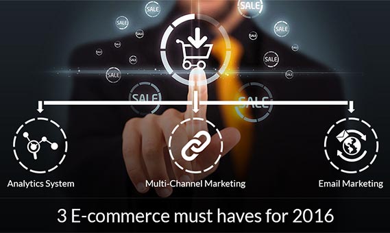 3 E-Commerce Must Haves for 2016