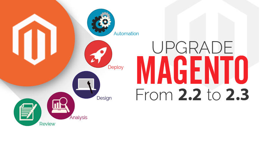 How to Upgrade from Magento 2.2 to Magento 2.3?