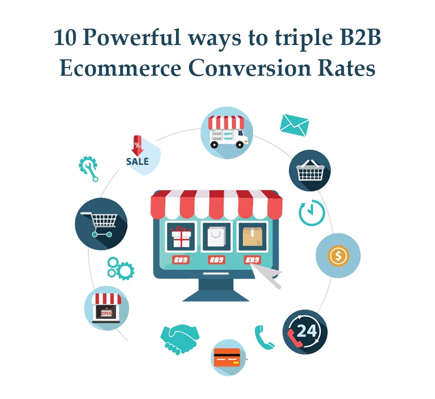 10 Powerful ways to triple B2B Ecommerce Conversion Rates