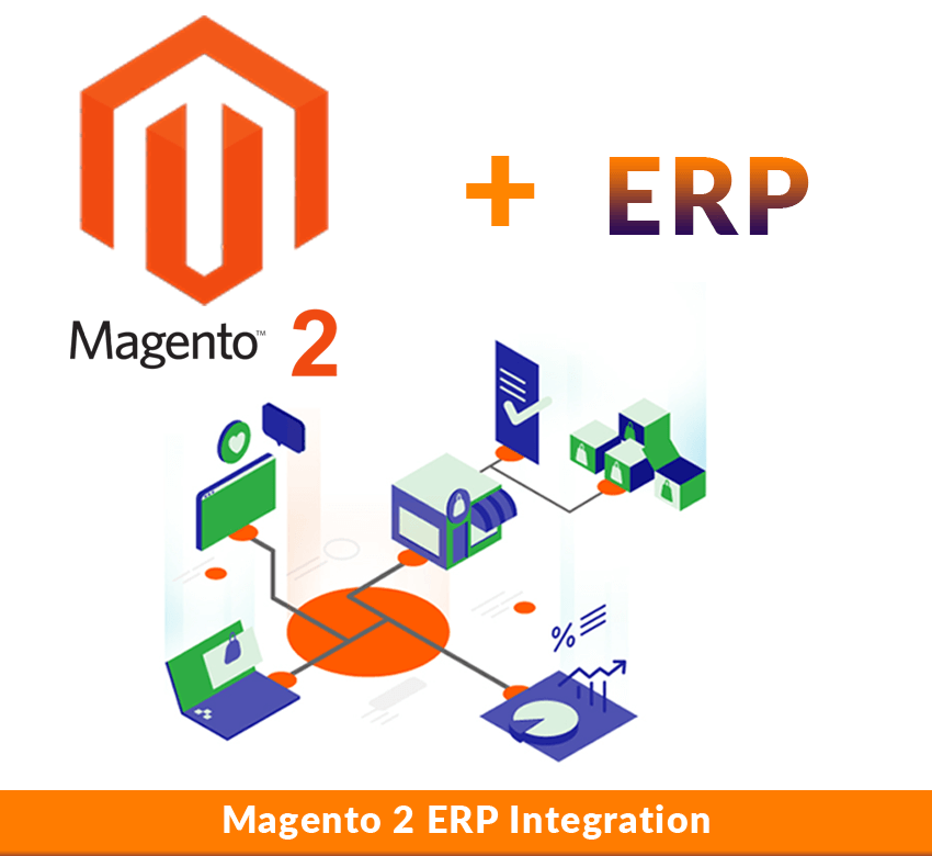 Magento 2 ERP Integration: 2020 Guide