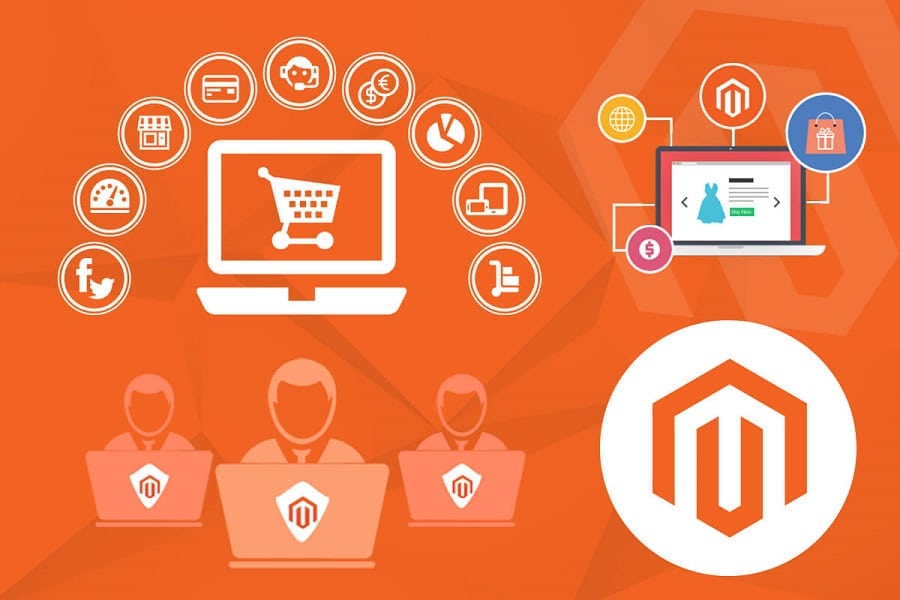 Why Magento is Considered The Best For e-Commerce Development?