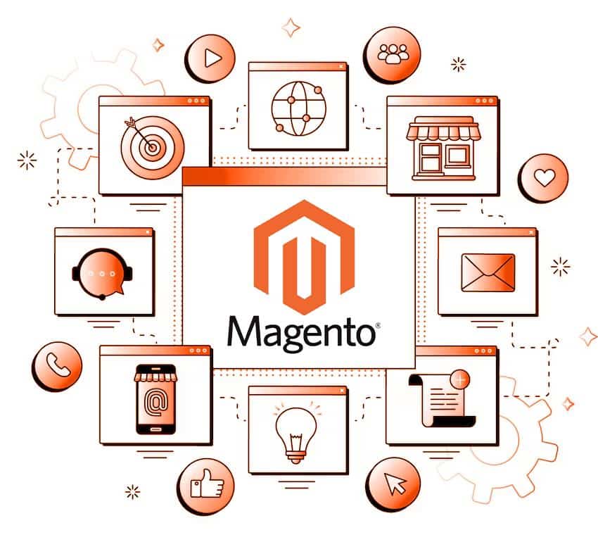 Magento Ecommerce Development